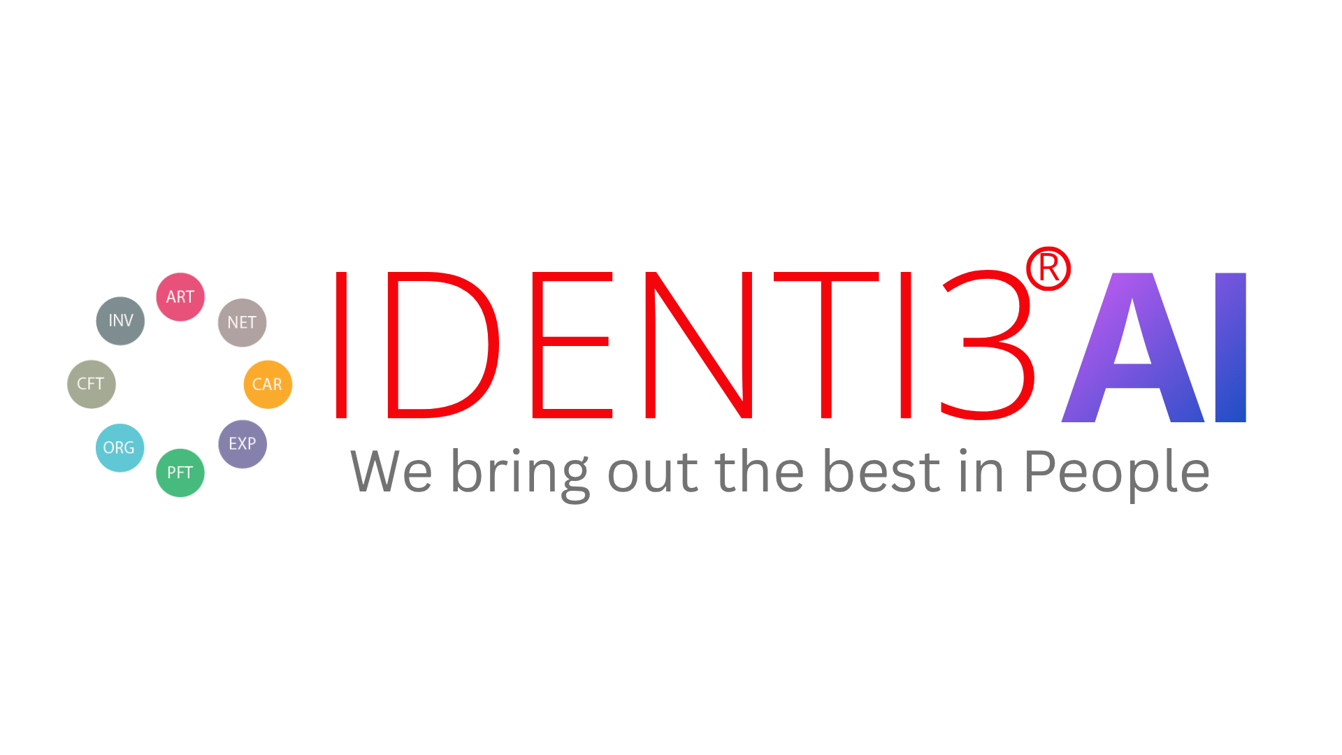 IDENTI3 AI